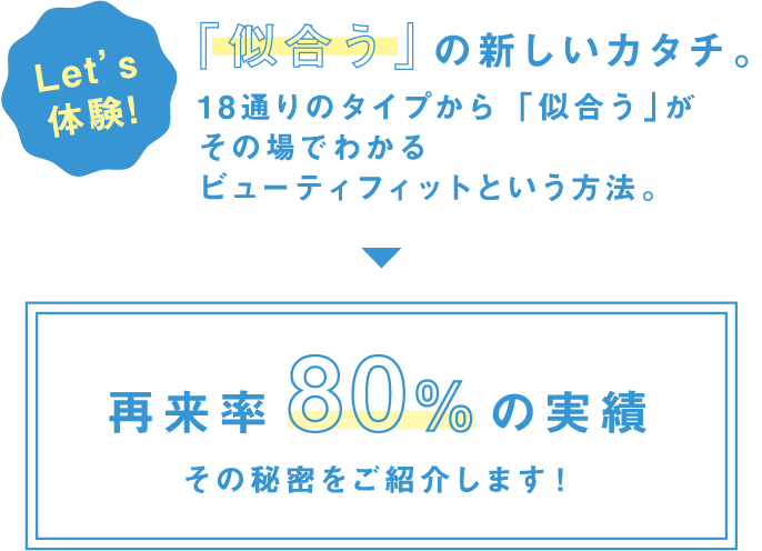 「似合う」の新しいカタチ。