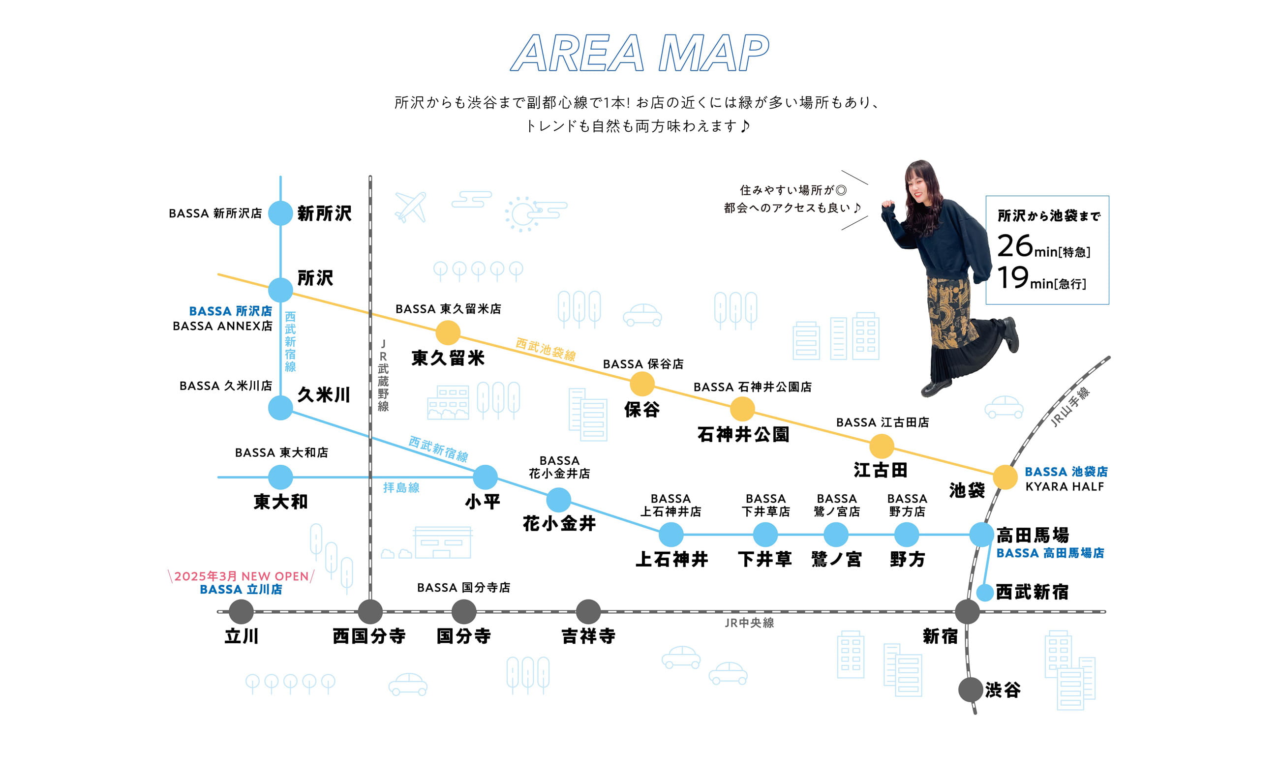 オンもオフも楽しめる住みやすいエリア