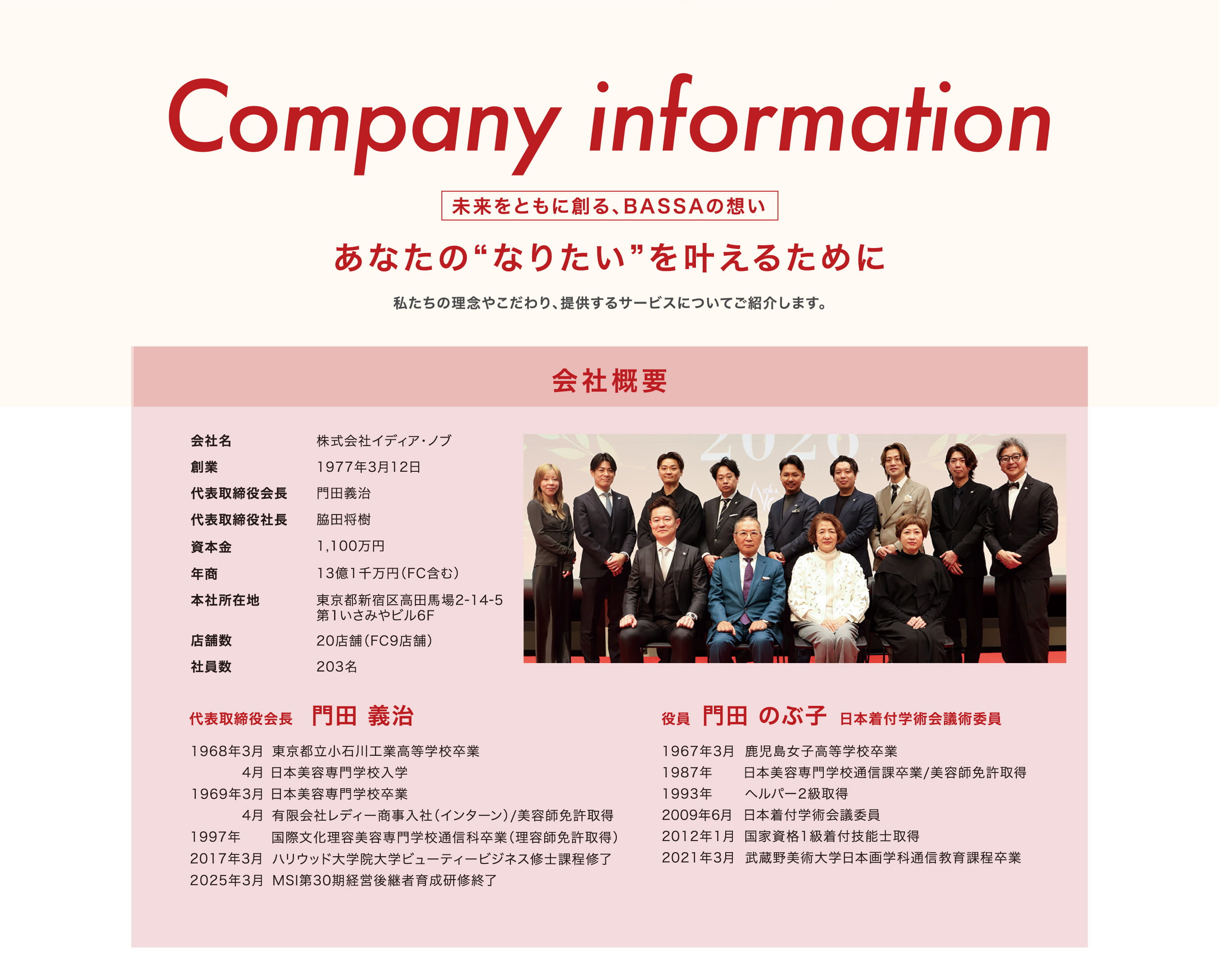 会社概要