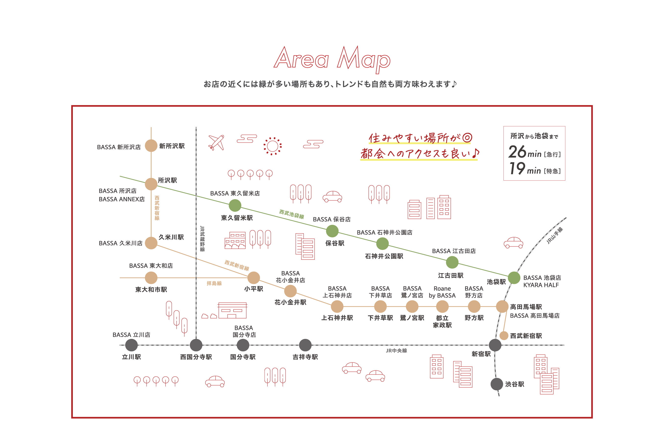 Area Map