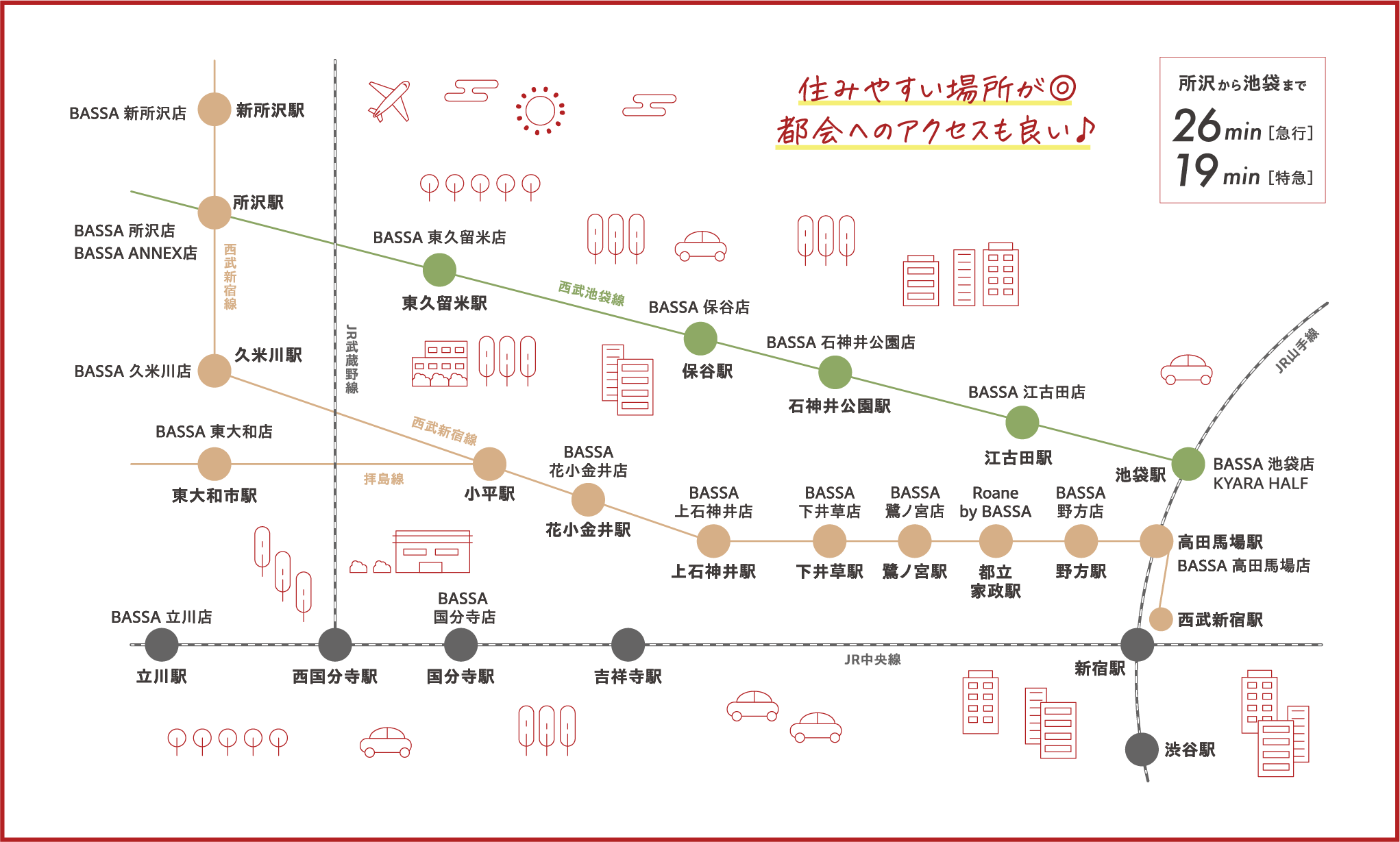 Area Map