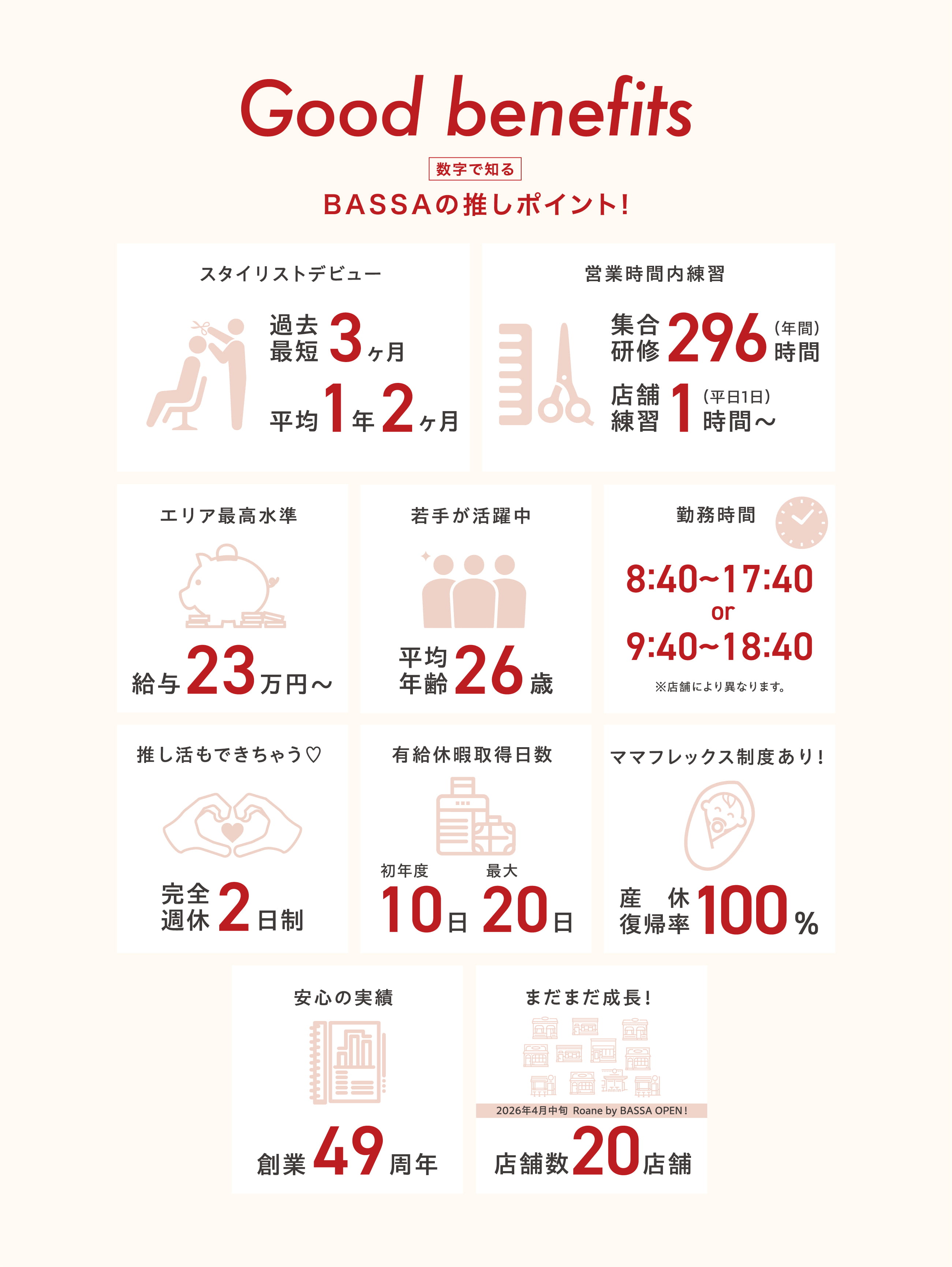 BASSAの推しポイント！