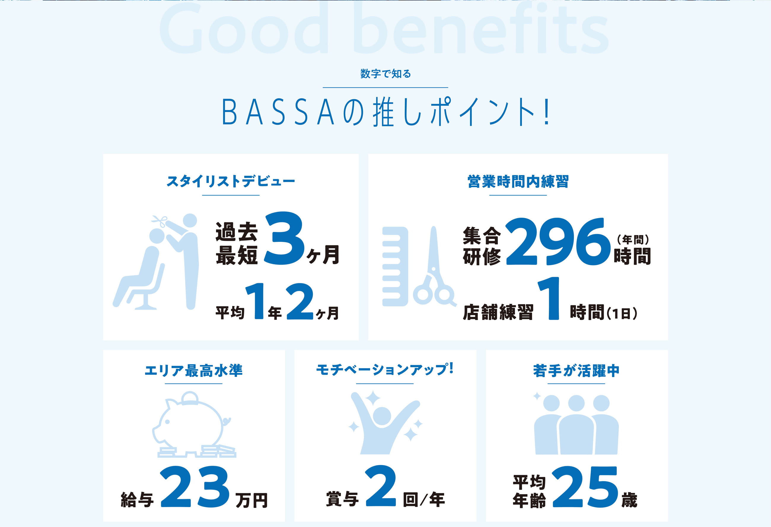 BASSAの推しポイント!