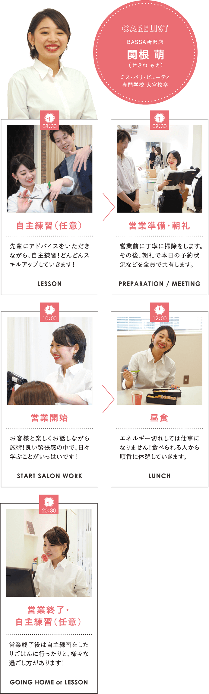 福永早希