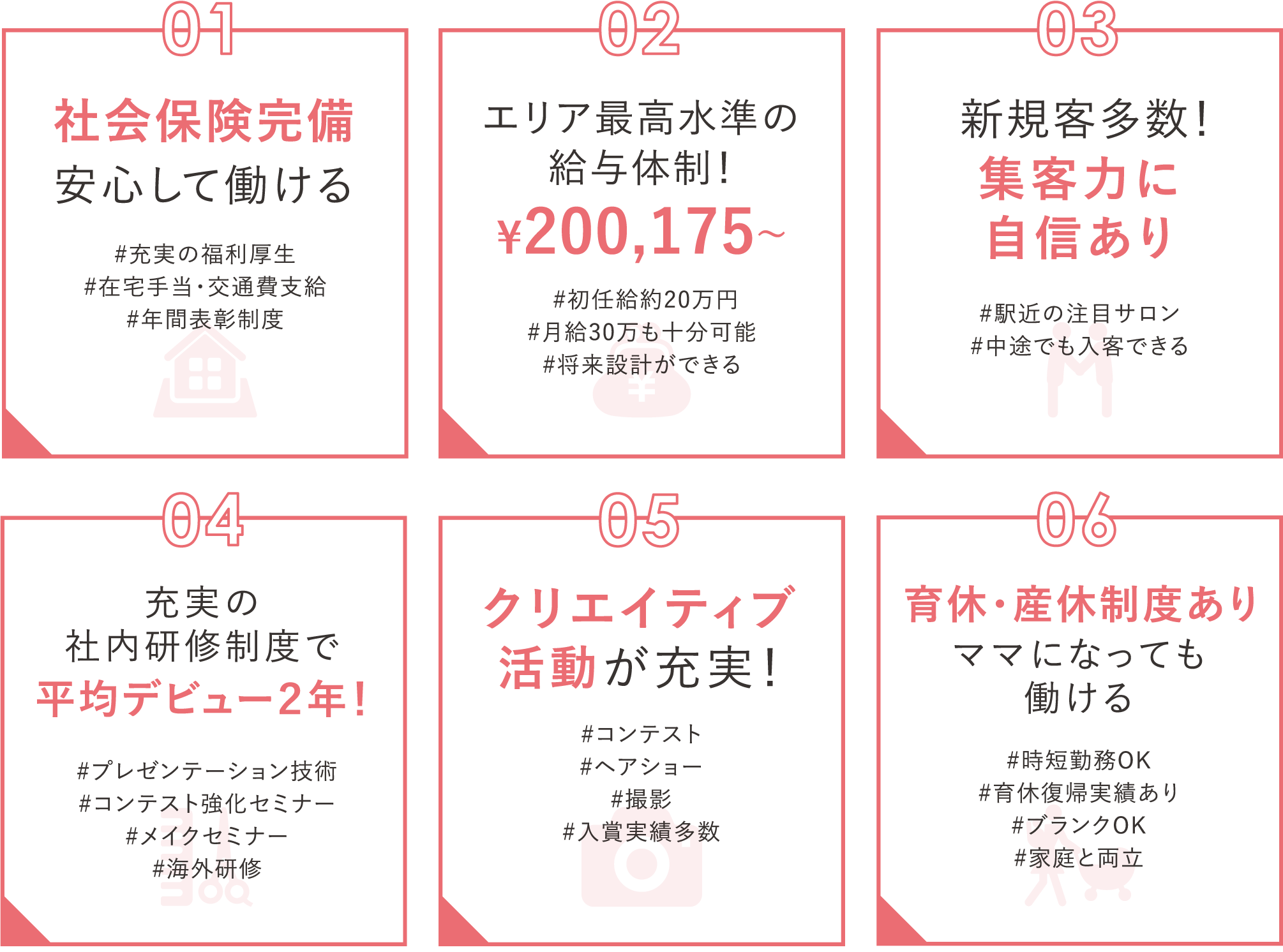 サポート6個