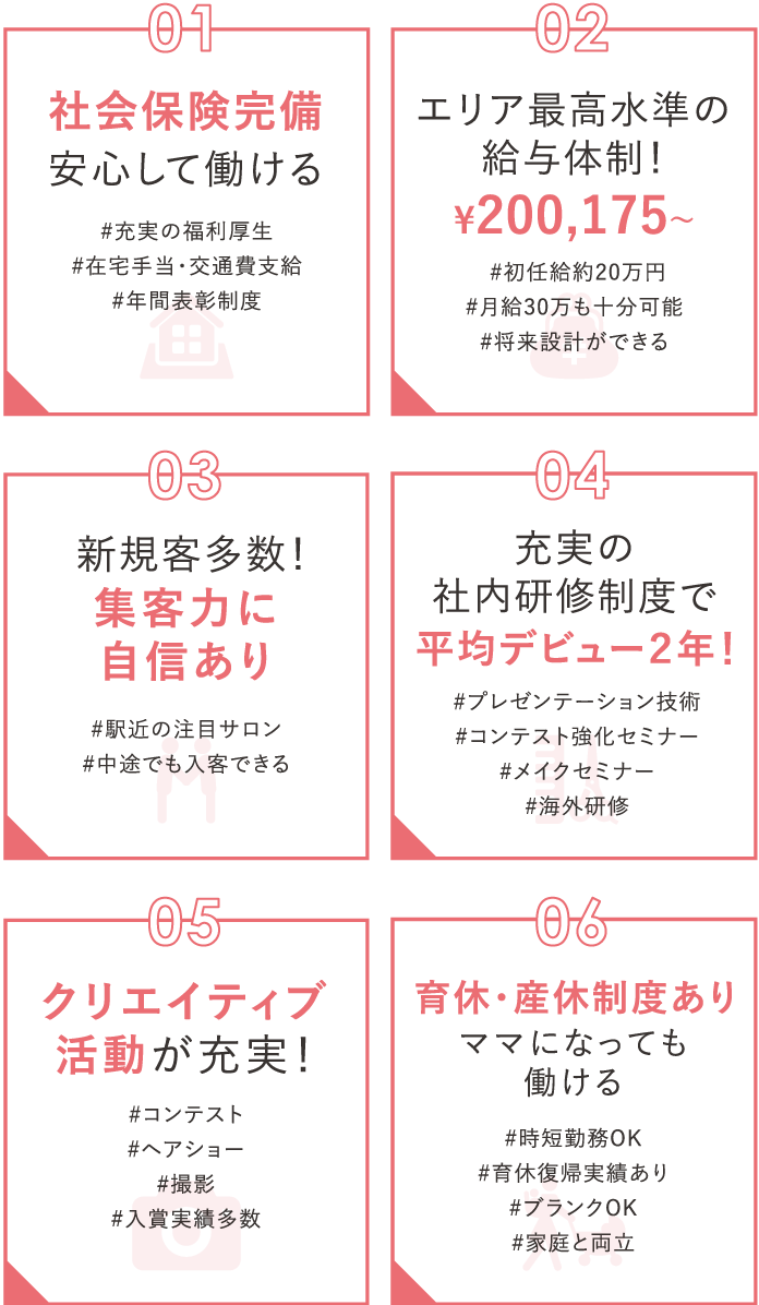 サポート6個