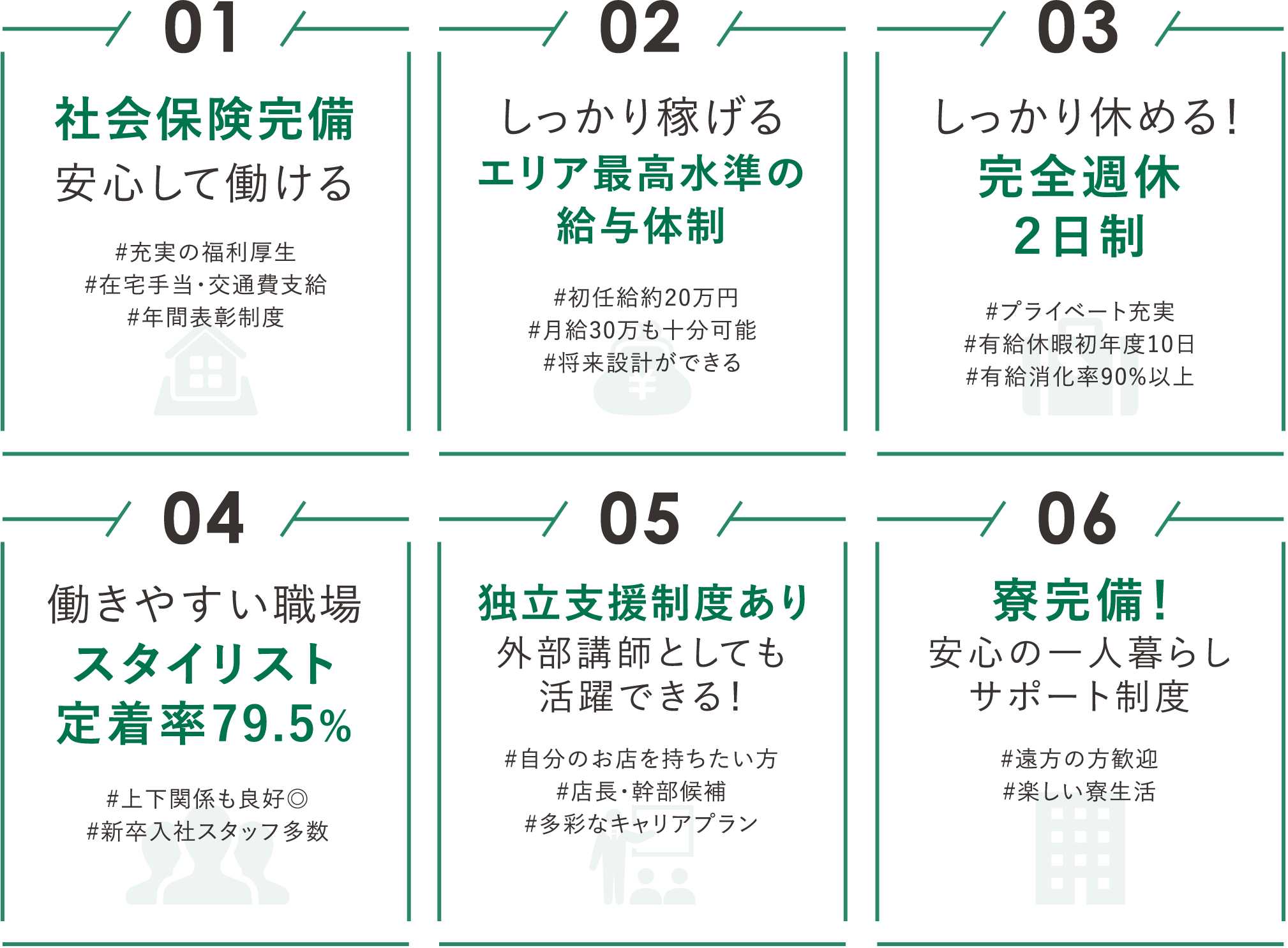 サポート6個