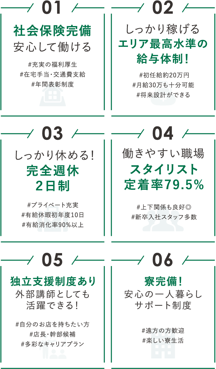 サポート6個