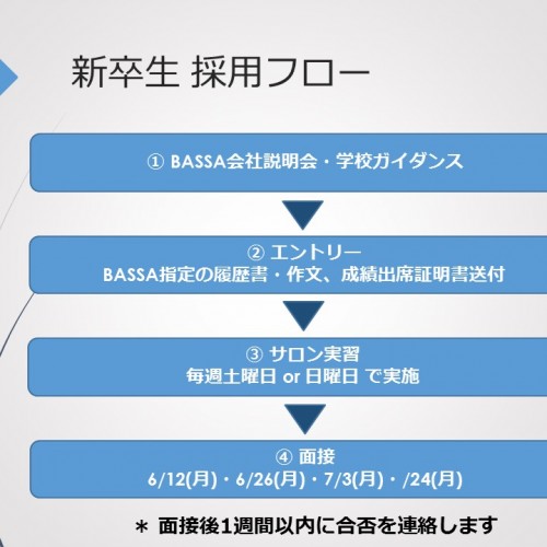 学生の皆さんへ 『採用試験のお知らせ』
