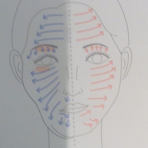 ターンオーバー‼️