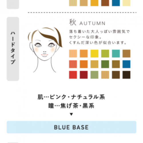 顔型とカラー診断で、自分の似合うヘアメイクが分かる美容室 BASSA 花小金井