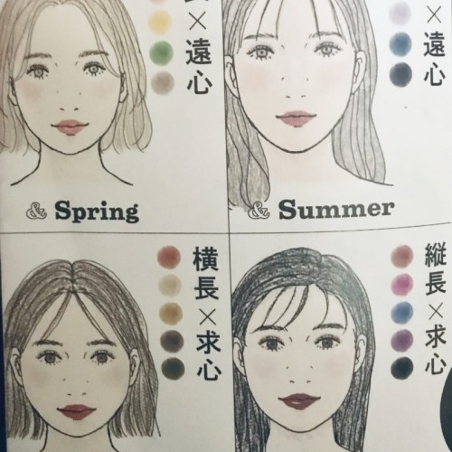 自分の顔型xパーツ診断ってしたことありますか?美容室BASSA花小金井☆