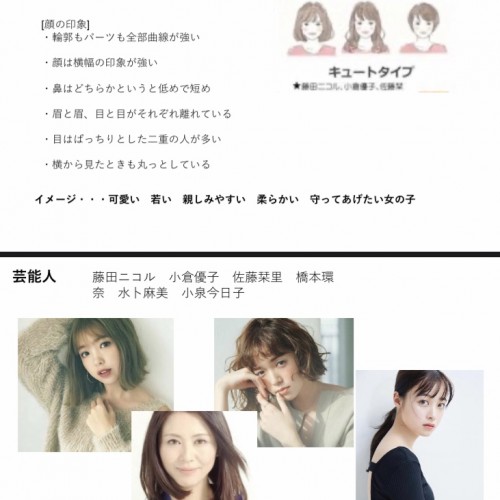 【子供x曲線タイプ の 似てる芸能人は?】美容室BASSA花小金井☆