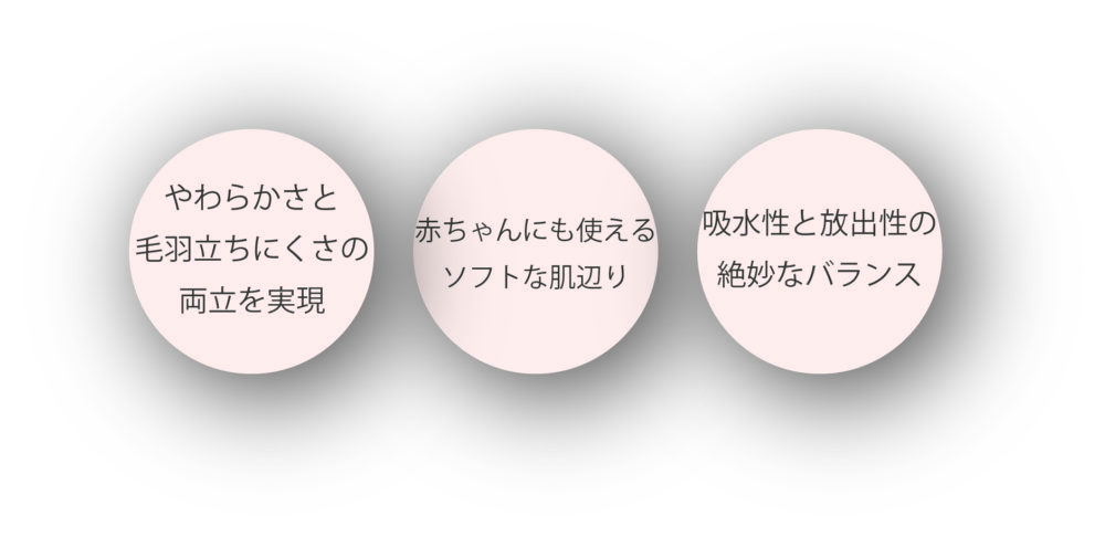 ・やわらかさと毛羽立ちにくさの両立を実現。 24層からなるコットンを水の力で一枚に。水圧・水量の細かな調整によって絶妙な柔らかさと毛羽立ちにくさを両立。 ・赤ちゃんにも使えるソフトな肌あたり 天然コットン１００％。化学繊維は一切使わず、厳選された最高級の綿を使用。赤ちゃんの肌にも使える安全性が認められています。 ・吸水性と放出性の絶妙なバランス 吸水性に優れているのみならず、放出性もあることで美容成分を角層の隅々までいきわたらせます。