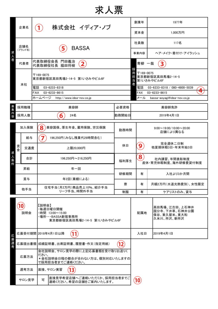 求人票各項目徹底解説